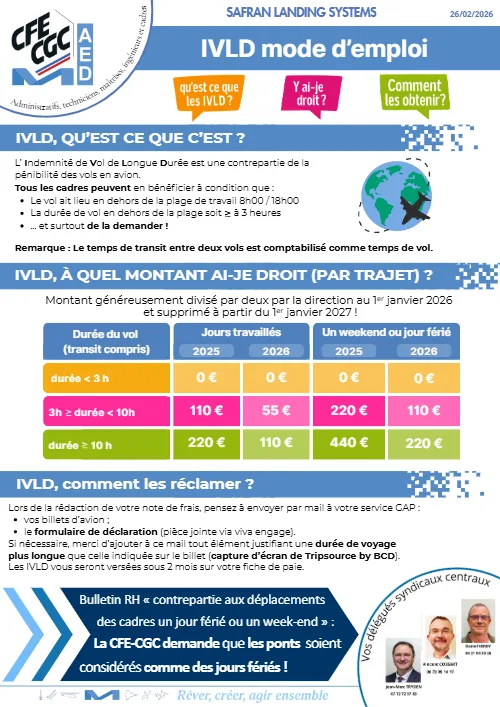 Aperçu : IVLD : mode d’emploi – 26 février 2026