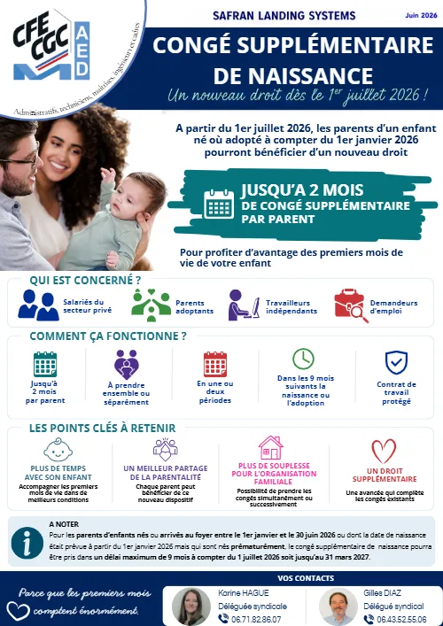 Aperçu : Congé supplémentaire de naissance : jusqu’à 2 mois par parent