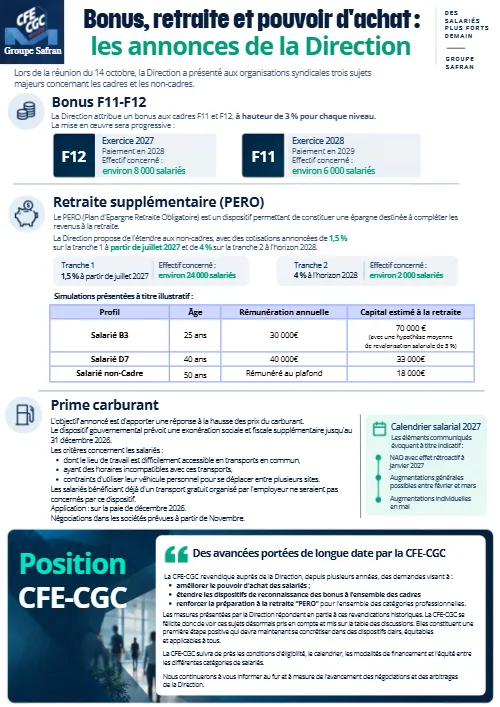 Aperçu : Bonus, retraite et pouvoir d’achat : les annonces de la Direction